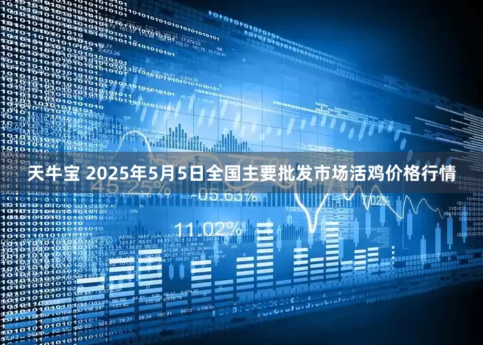 天牛宝 2025年5月5日全国主要批发市场活鸡价格行情