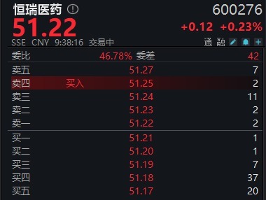 京海策略 赴港上市再进一步！恒瑞医药通过港交所聆讯
