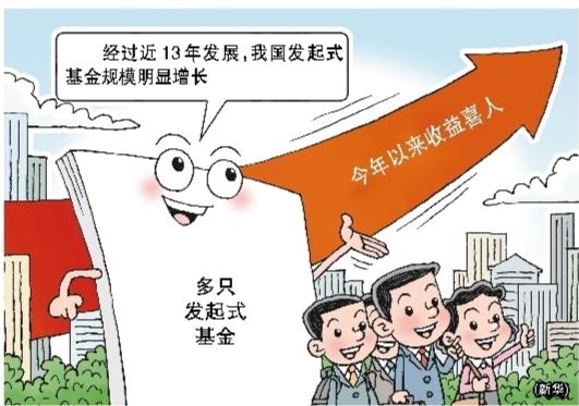 富农优配APP 国内发起式基金规模达3.1万亿元 业内人士建议，重点关注管理人能力与产品长期业绩
